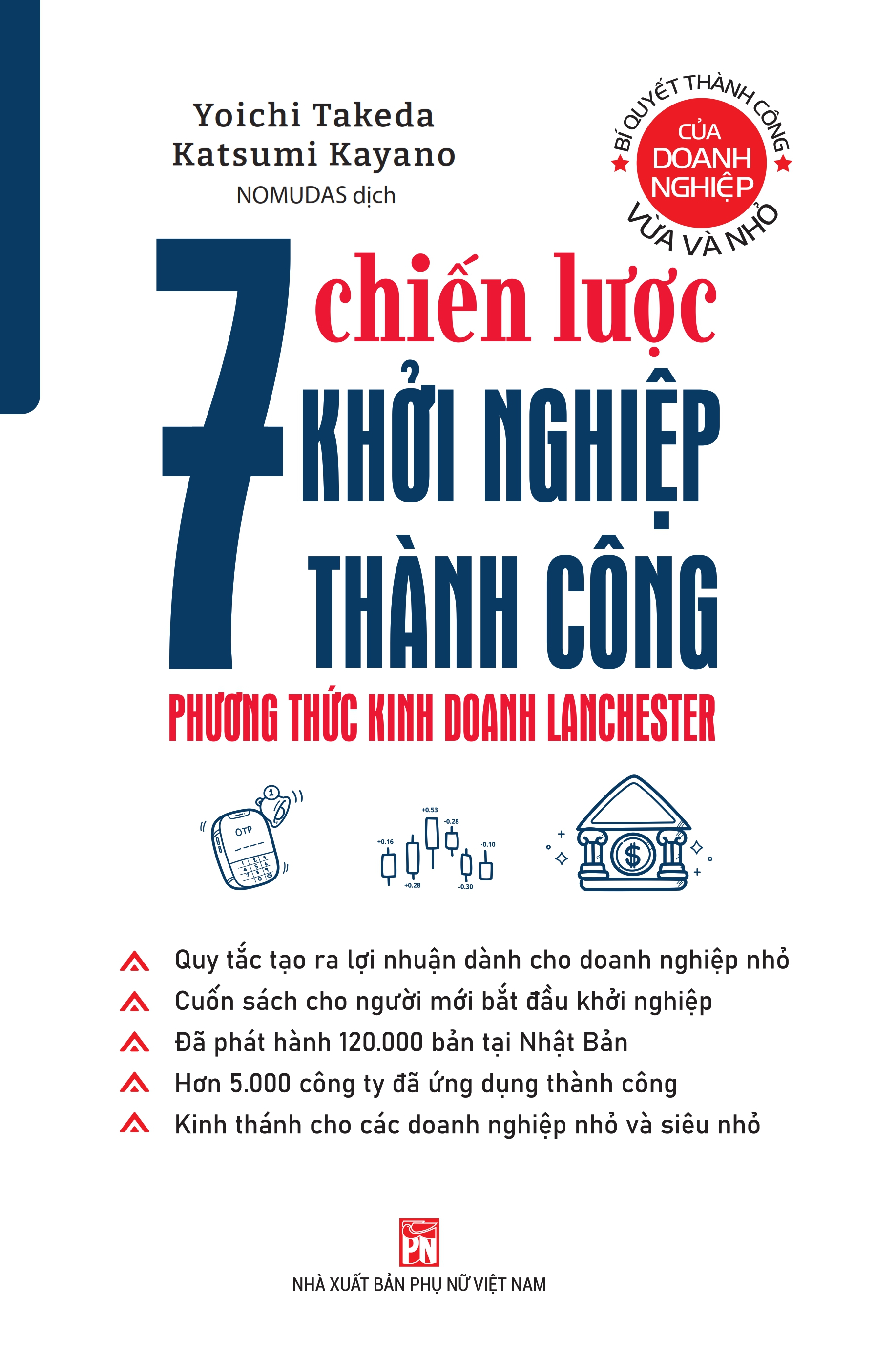 7 chiến lược khởi nghiệp thành công phương thức kinh doanh Lanchester